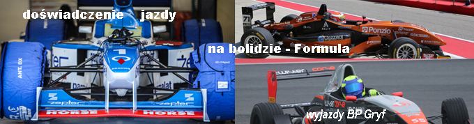 Pełny pakiet jazdy testowe na bolidach formula.