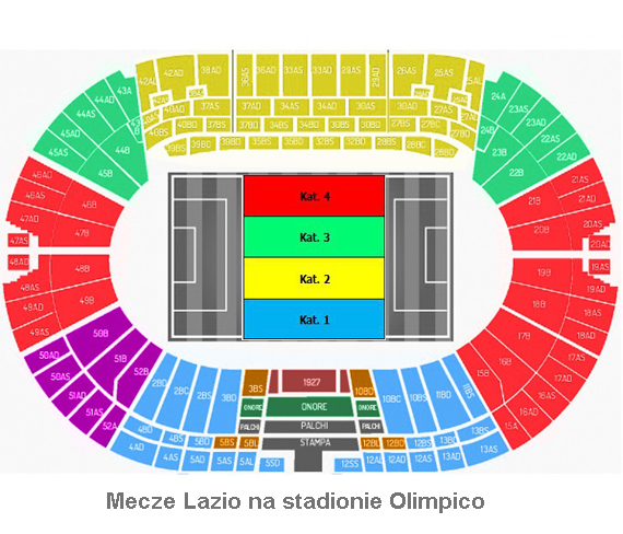 LAzio Roma | BP Gryf Wyjazdy na mecze LAzio Roma i atrakcje Rzymu